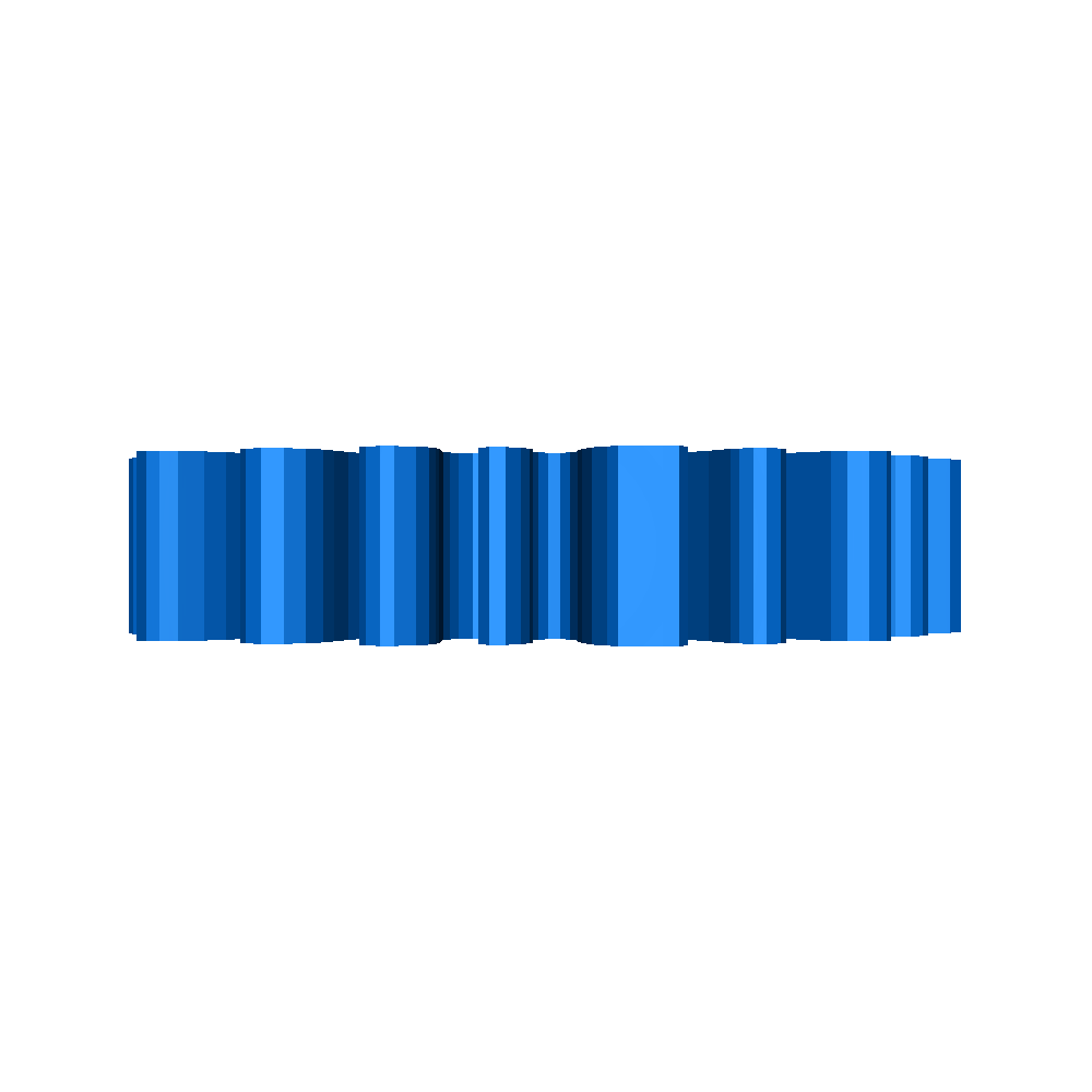 logos