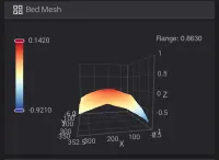 K2 Plus First Layer Calibration 350mm-5