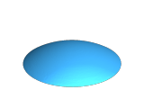 Uranus is showing-0