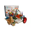 Indian 3D printing