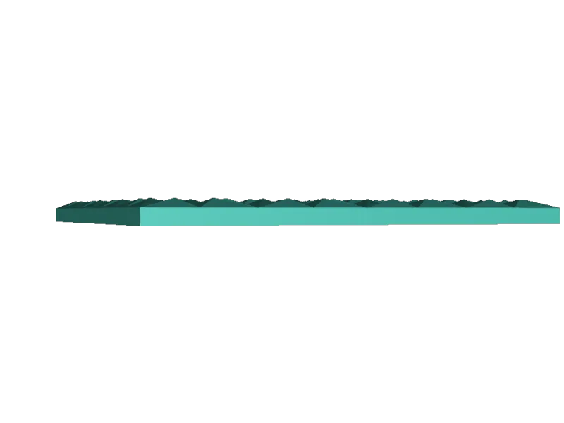 cu