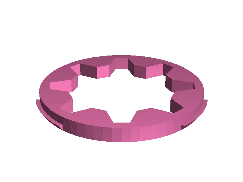 Magura