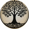 avatar of Troy7666