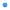 cilindro 3
