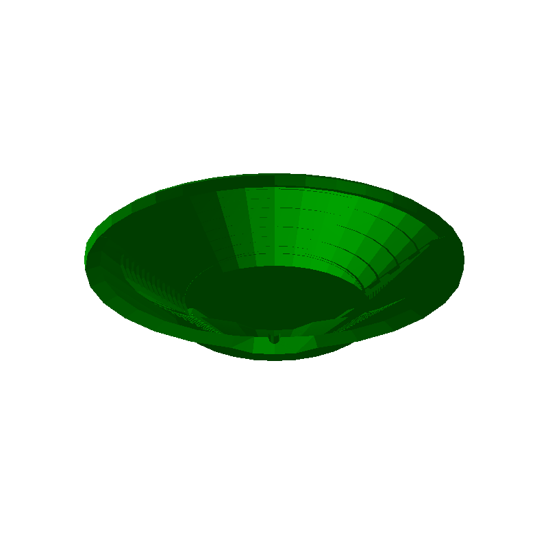 Ulti Goldwaschpfanne / Ulti gold pan