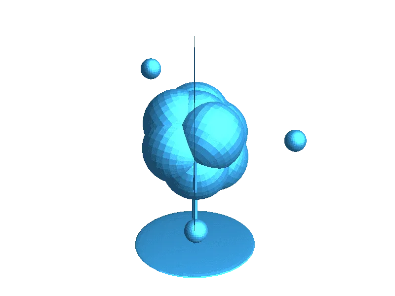 Modelo Atomico