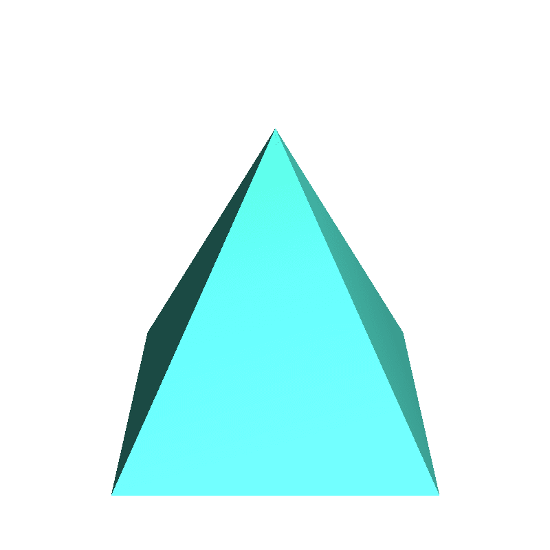 painting triangle