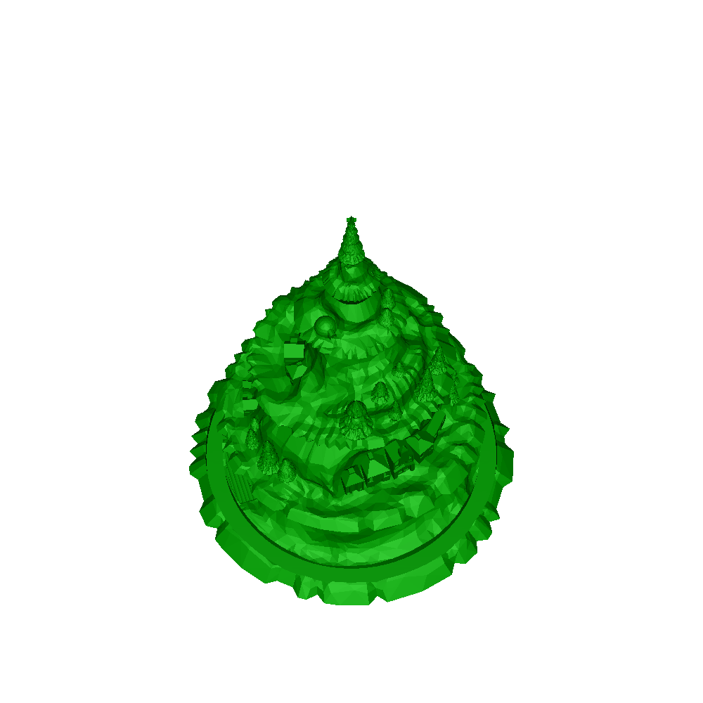 Christmas Tree Villagе