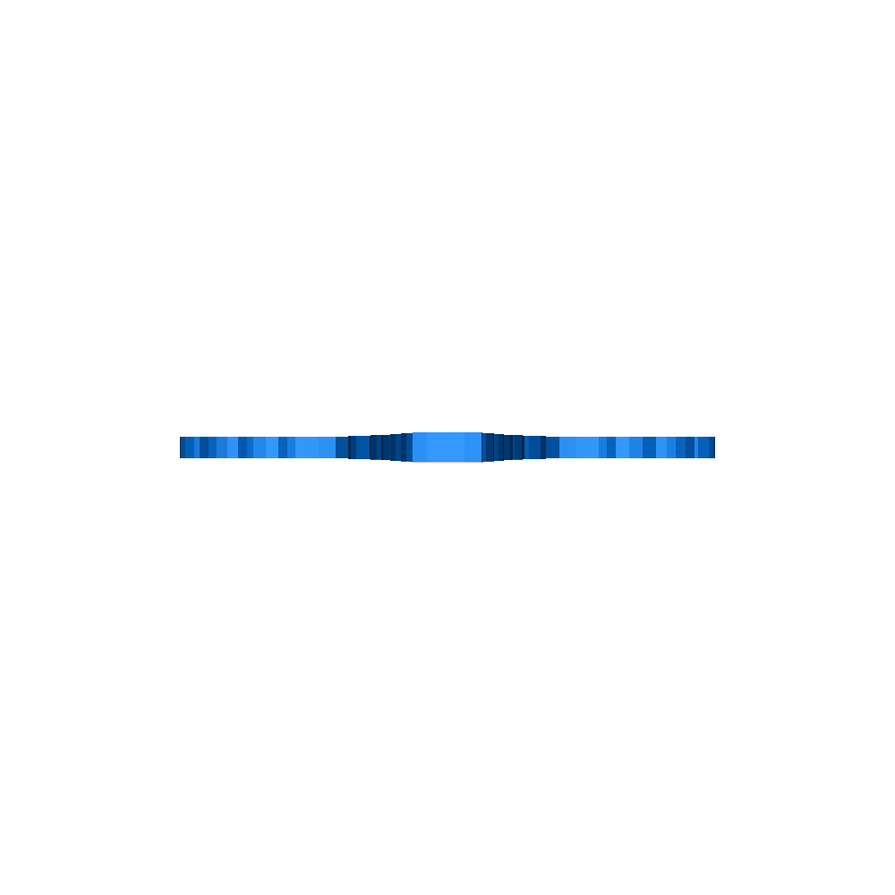 Medicine sign