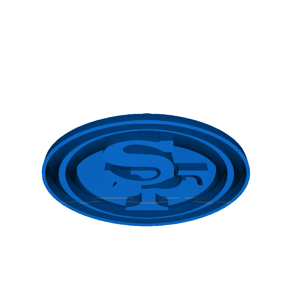 logos