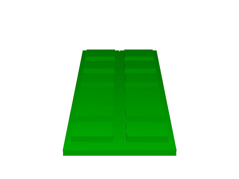 Barra de classificação imperial