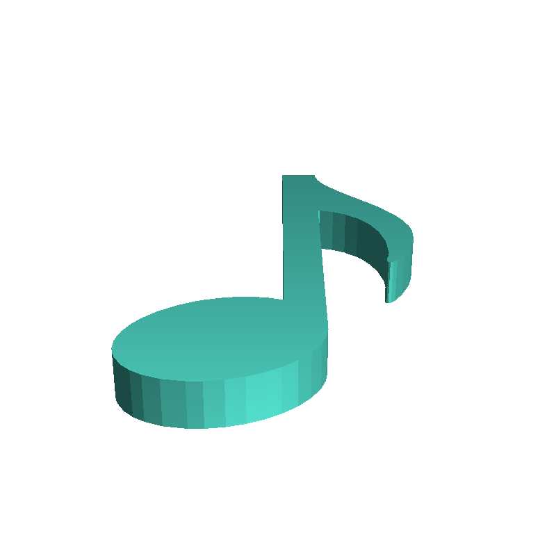 The clefs