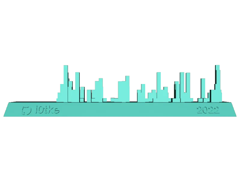 Lotke Github 2022