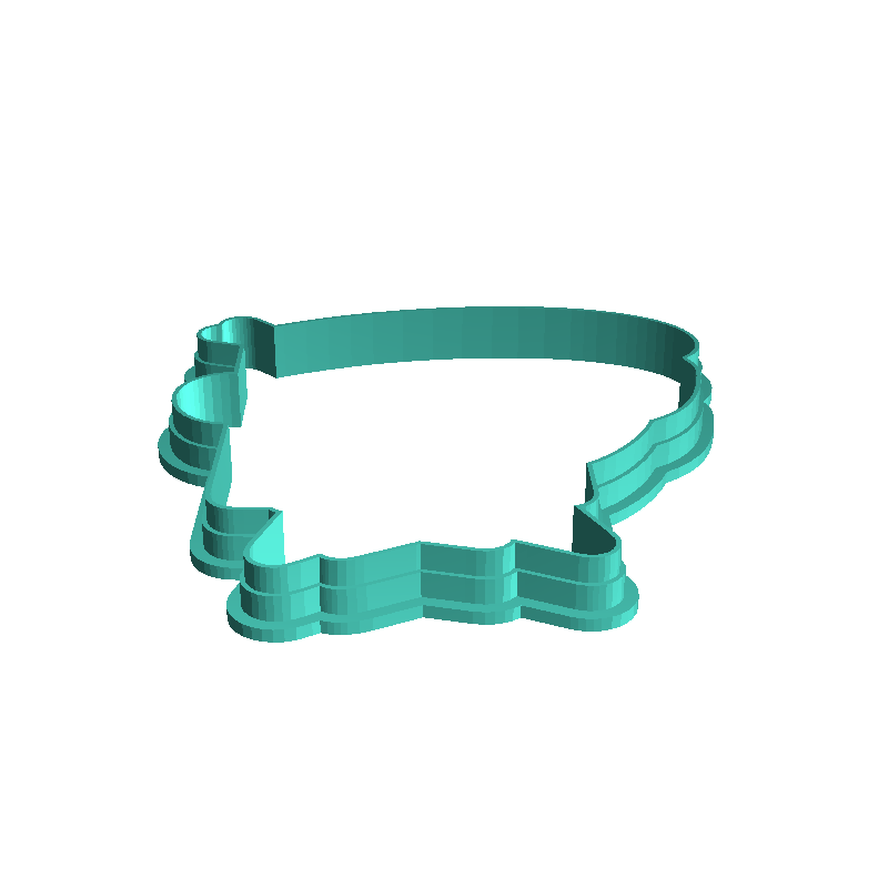 Dexter's Laboratory cookie cutter set of 6