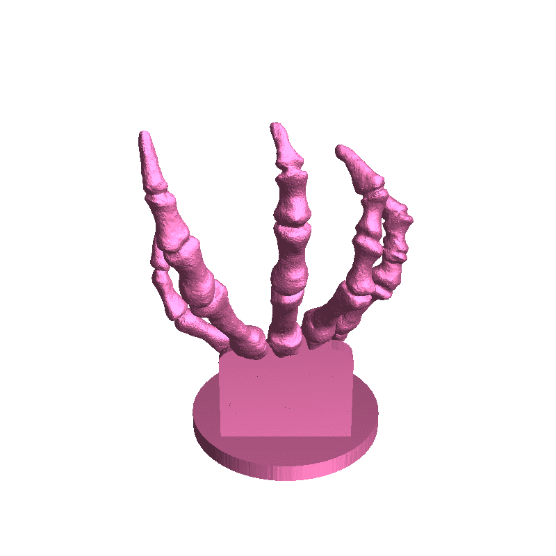 Support controller