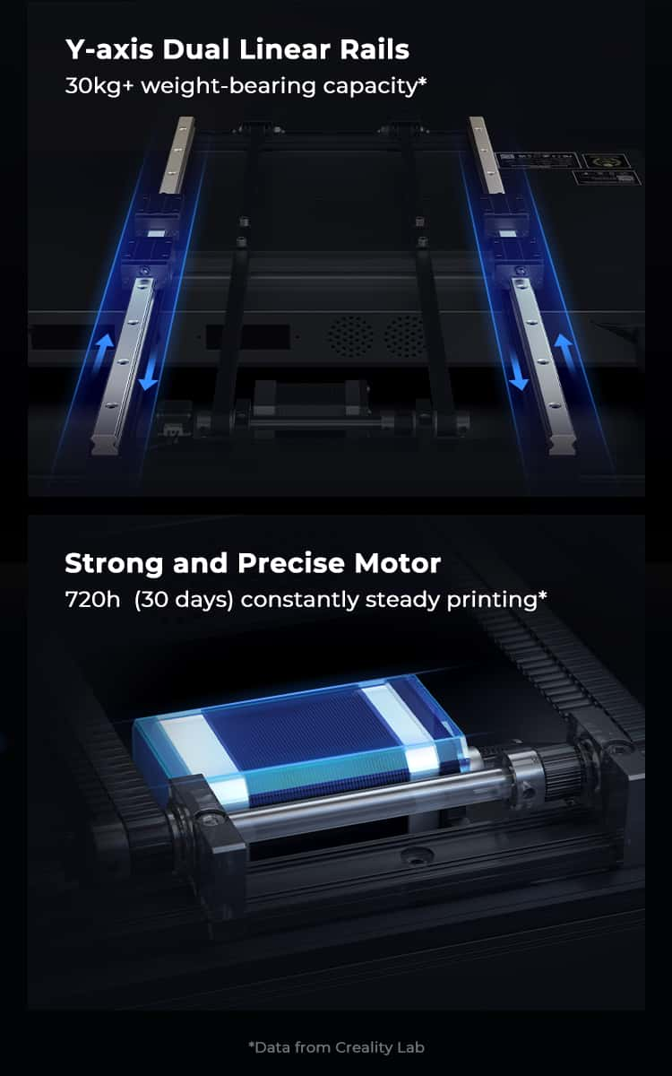 Official Creality CR-M4 3D Printer with Sprite Dual-Gear Direct Extruder  300°C Hotend 25-Point CR Touch Auto-Leveling Kit Dual-Y axis Linear Rails