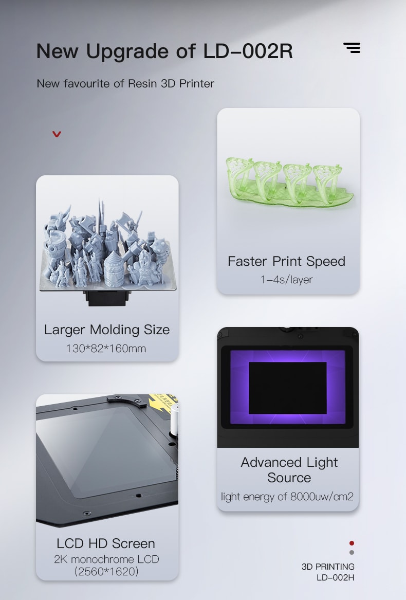 LD-002H | Creality Cloud