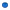 ráfaga