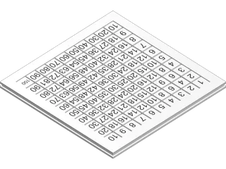 Starting Multiplication for Kids