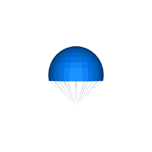 p2