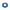 iris actuator