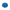 G2