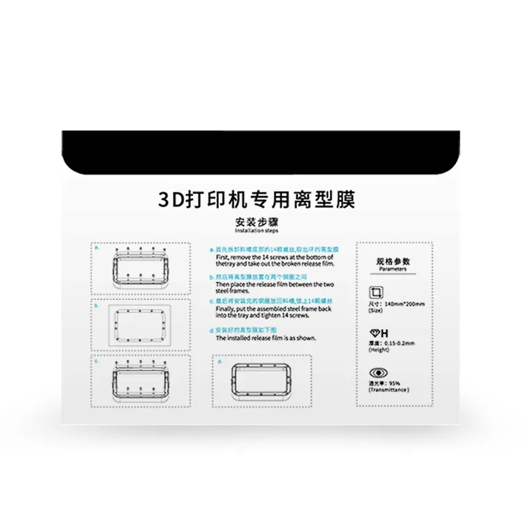 HALOT-ONE Release Film Kit