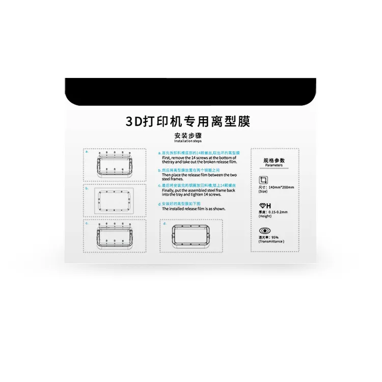 HALOT-ONE PLUS Release Film Kit