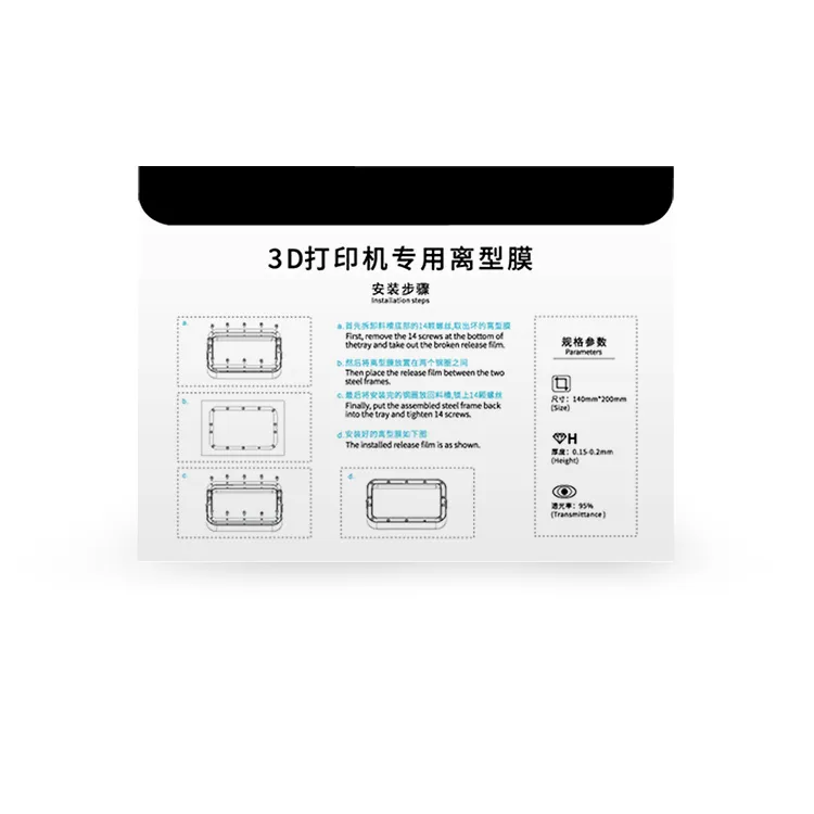 HALOT-ONE PRO Release Film Kit