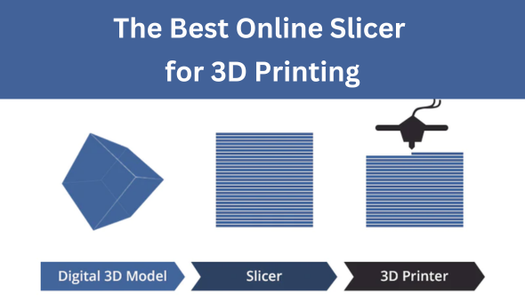 Blog title: The Best Online Slicer for 3D Printing: A Comprehensive Guide