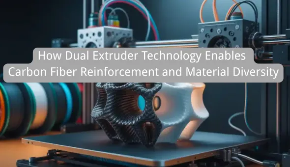 Blog title: How Dual Extruder Technology Enables Carbon Fiber Reinforcement and Material Diversity