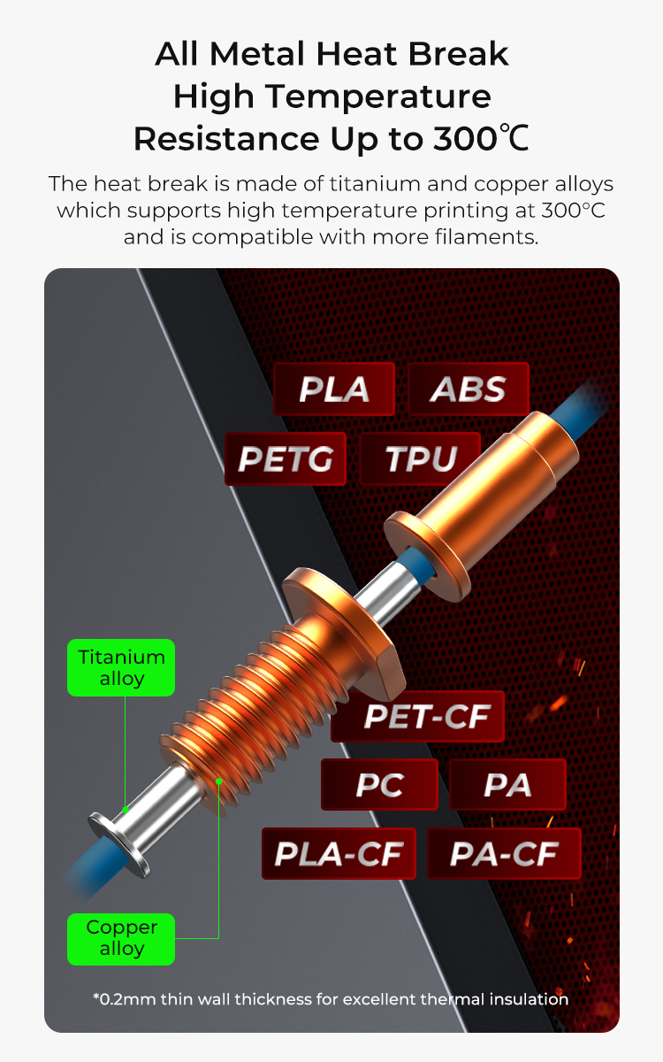 Spider High-temperature Hotend for Ender 3 Ender 6 All Metal Hotend Kit  Bi-Metal Heatbreak - Smith3D Malaysia