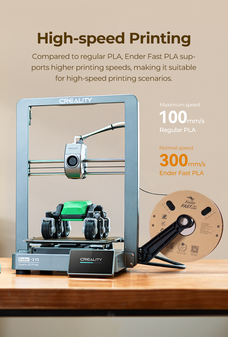 ender fast pla