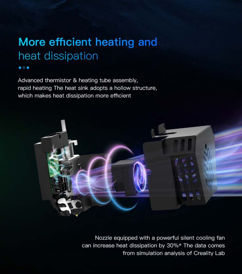 CR-6 SE Full Hotend Kit Creality Qatar