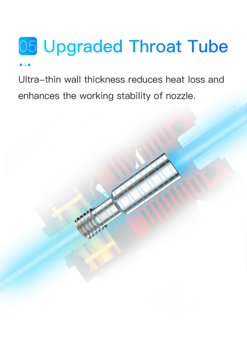 Ender-5 Full Hotend Kit Qatar