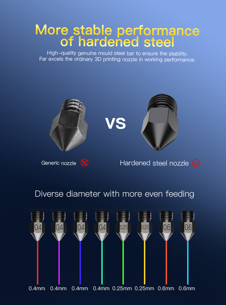 Hardened Steel Nozzle 8 PCS