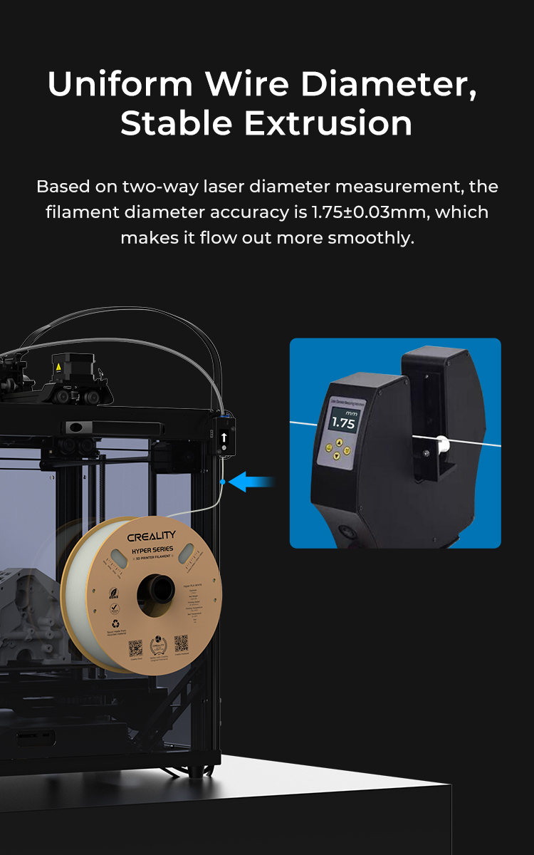 Creality PLA Filament 1.75mm for K1 Max, 3D Printer Filament PLA Designed  for High Speed 30-600mm/s, 1kg(2.2lbs)/Spool Hyper PLA Filament,  Dimensional