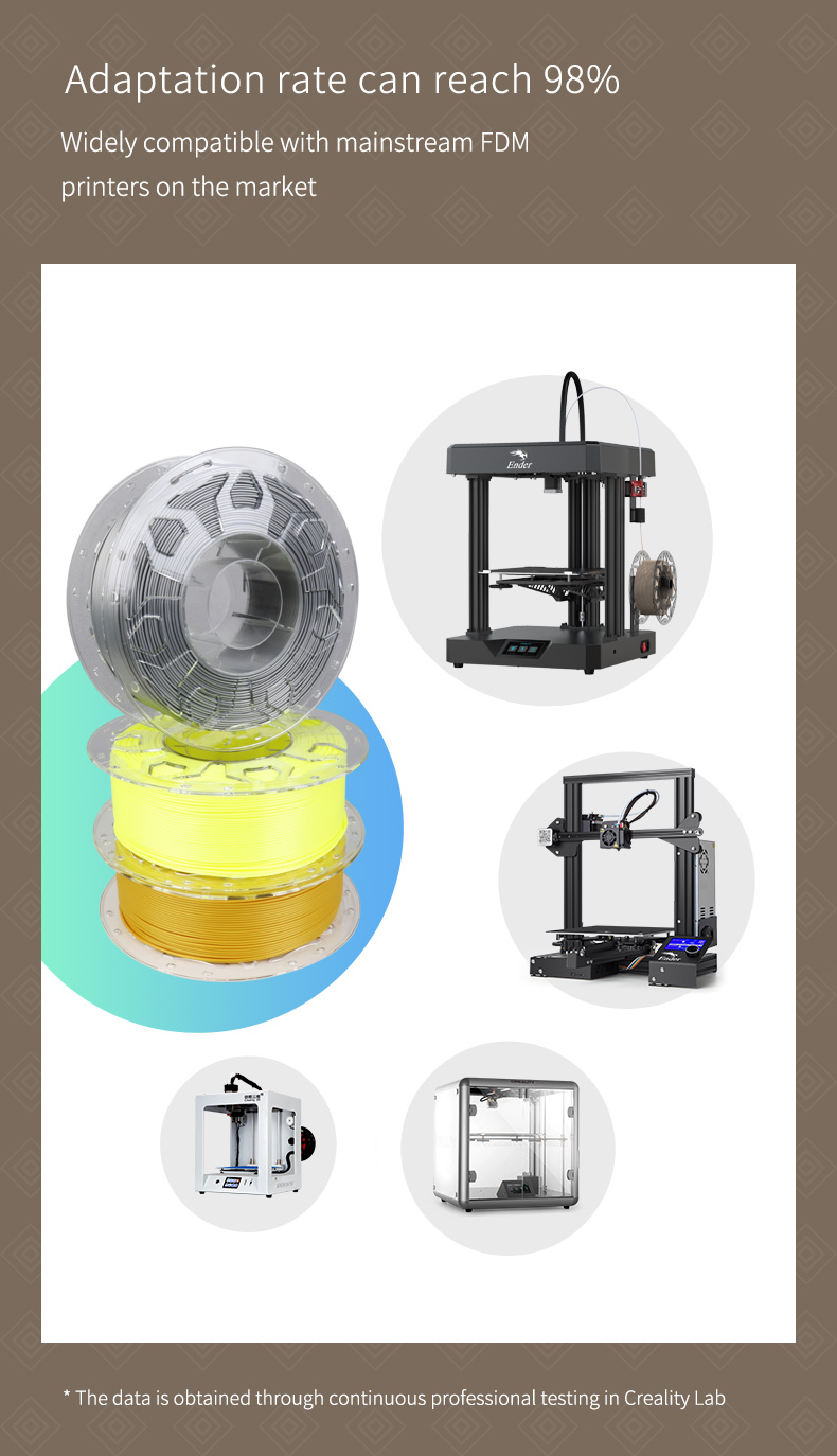 Creality CR-PLA 3D Printing Filament, 1.75mm, 1kg Spool, 7 Colors – 3D  Printer Spare Parts Wholesale Mall