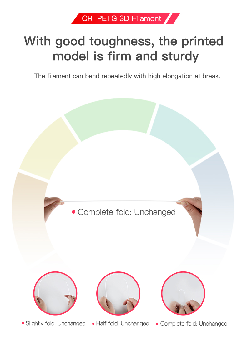 cr petg filament