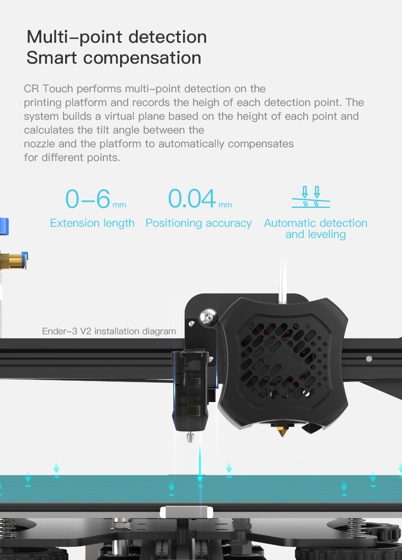 Creality CR Touch Auto Leveling Kit – crealityvip