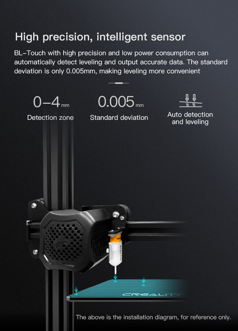 BL Touch Auto Leveling Sensor