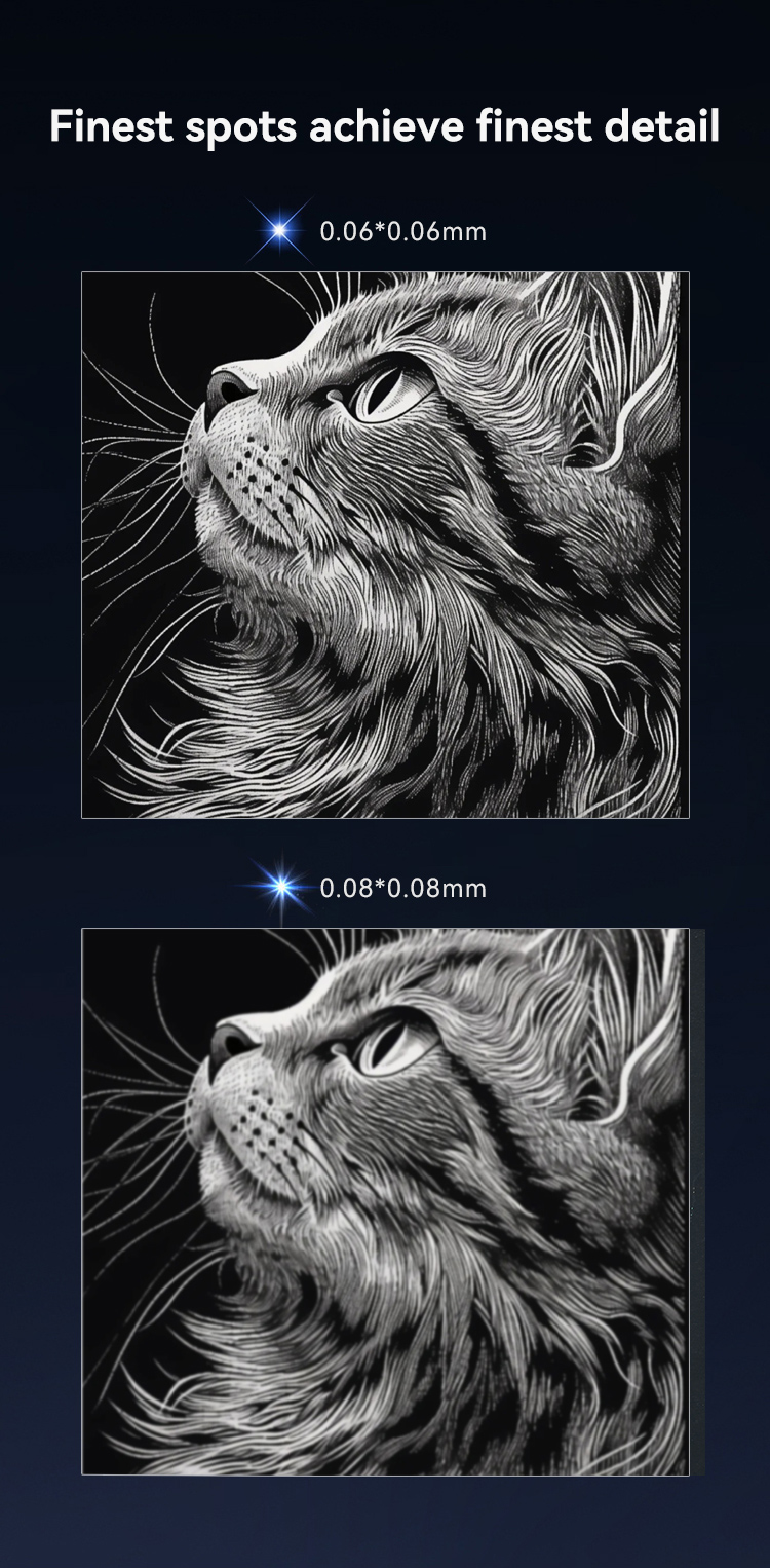 Comparison image with detailed cat engravings and the text "Finest spots achieve finest detail." The top uses 0.06mm precision and the bottom 0.08mm, both showcasing fur and whiskers on compatible machines, highlighting Creality Falcon Laser Module 1.6W's engraving precision for more detailed projects.