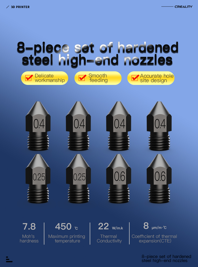 Hardened Steel High-end Nozzles 8 PCS/Set
