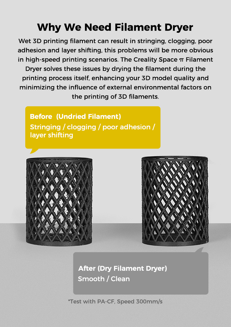 Title 11, Creality Space π Filament Dryer Box Efficent dr...