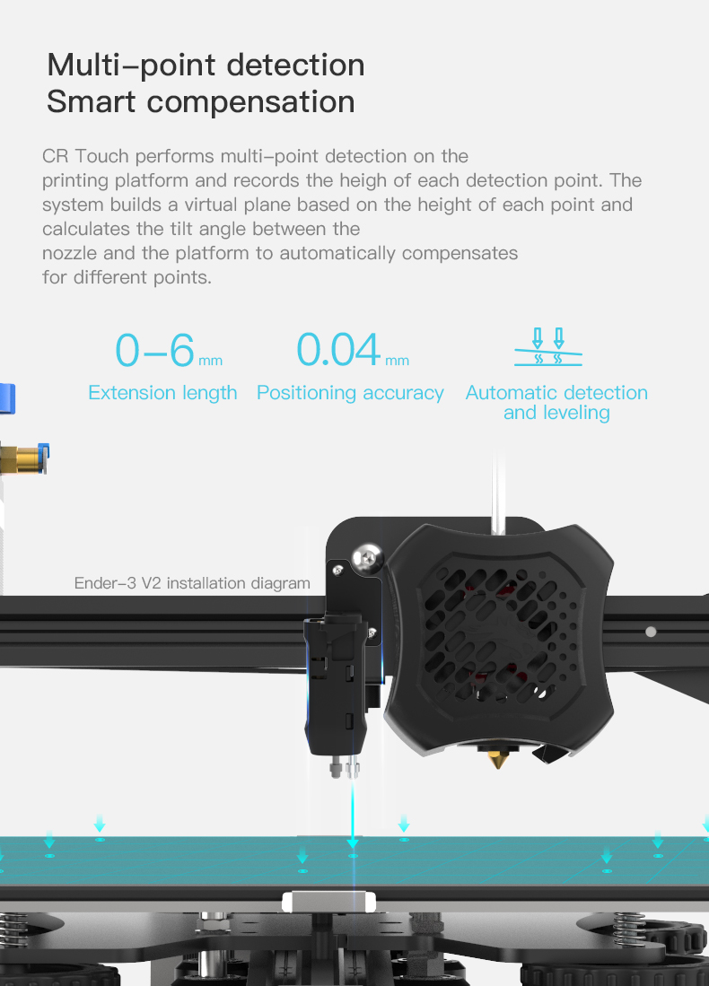 Creality Ender/CR Touch kit UK