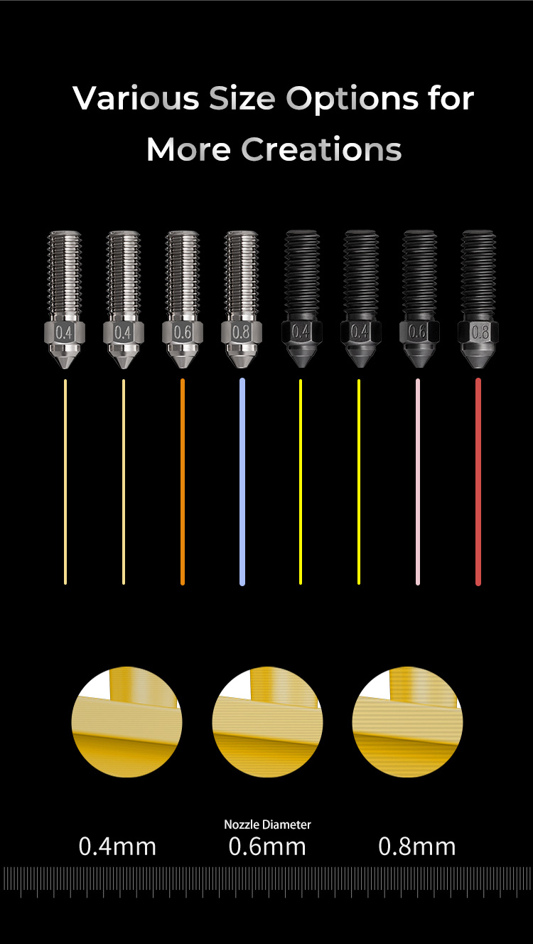 Official Creality K1/K1 Max Premium Nozzle Kit - 3D Printing Canada