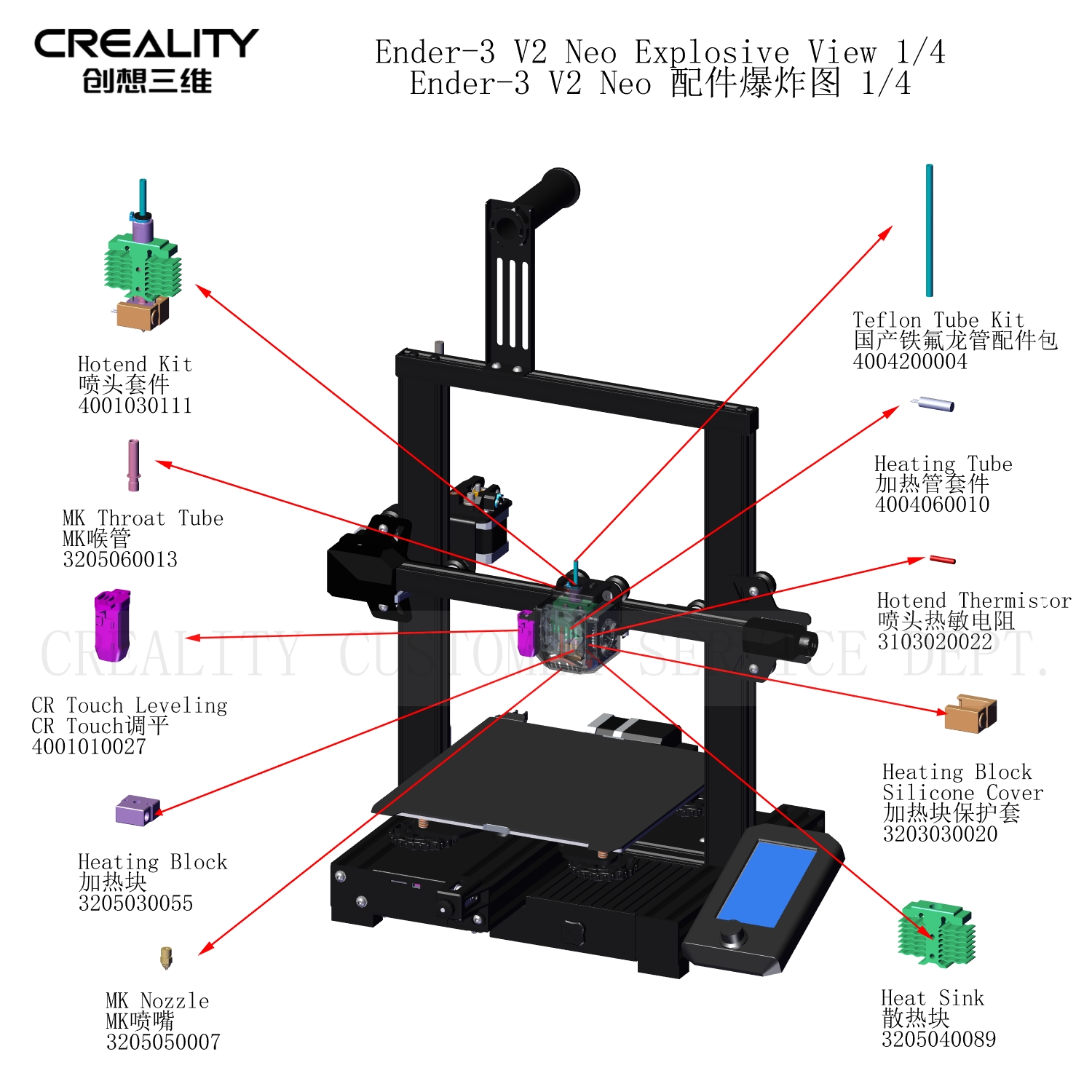 How To Use Creality Ender 3 Pro 3d Printer