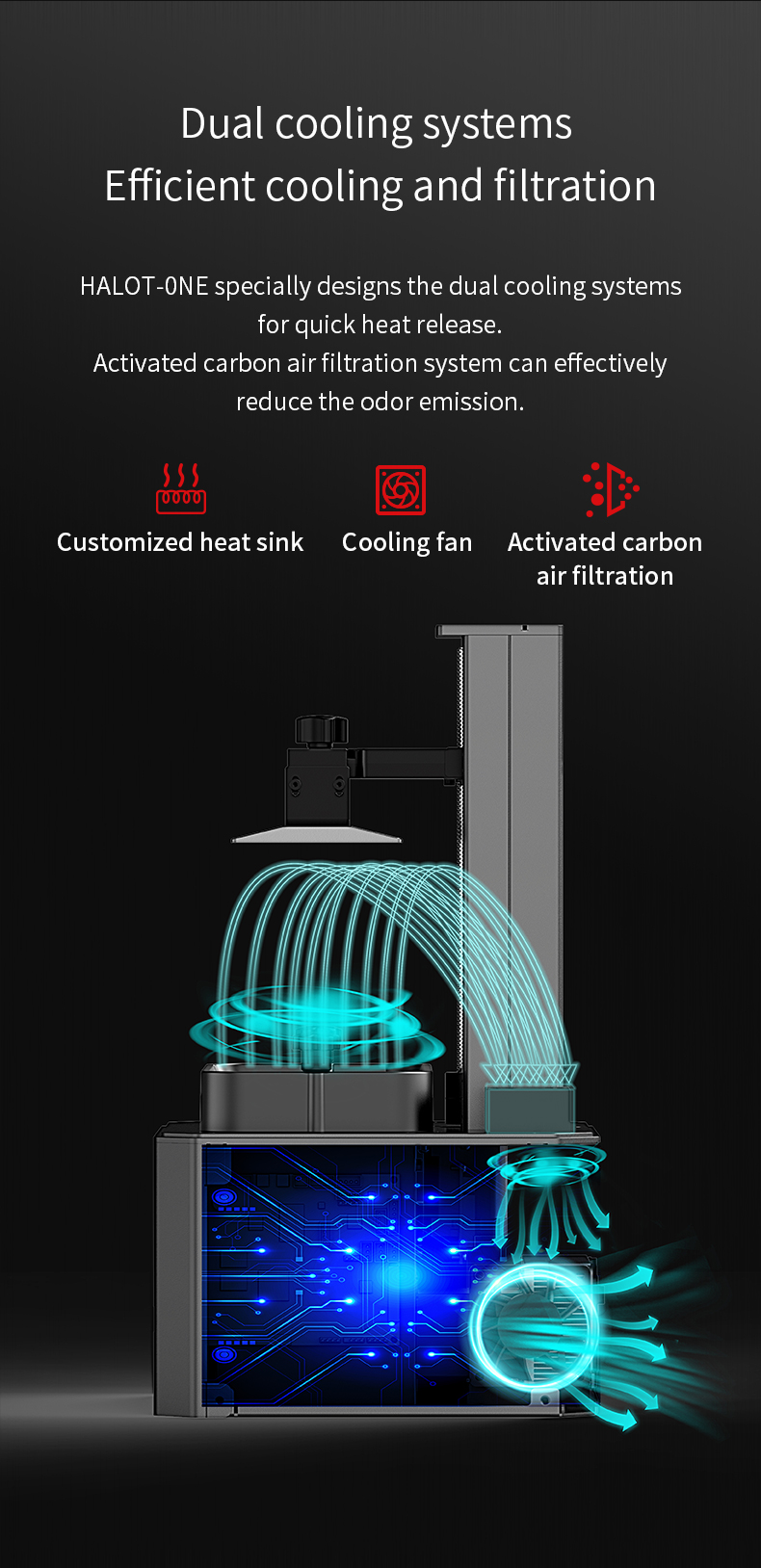 Creality HALOT-ONE树脂3D打印机