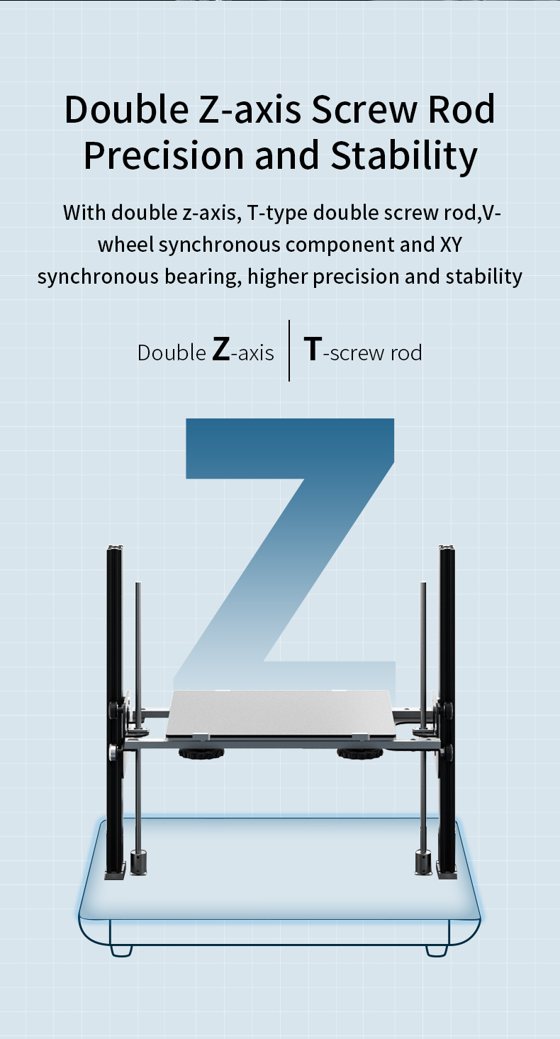 Creality Sermoon D1 3D Printer