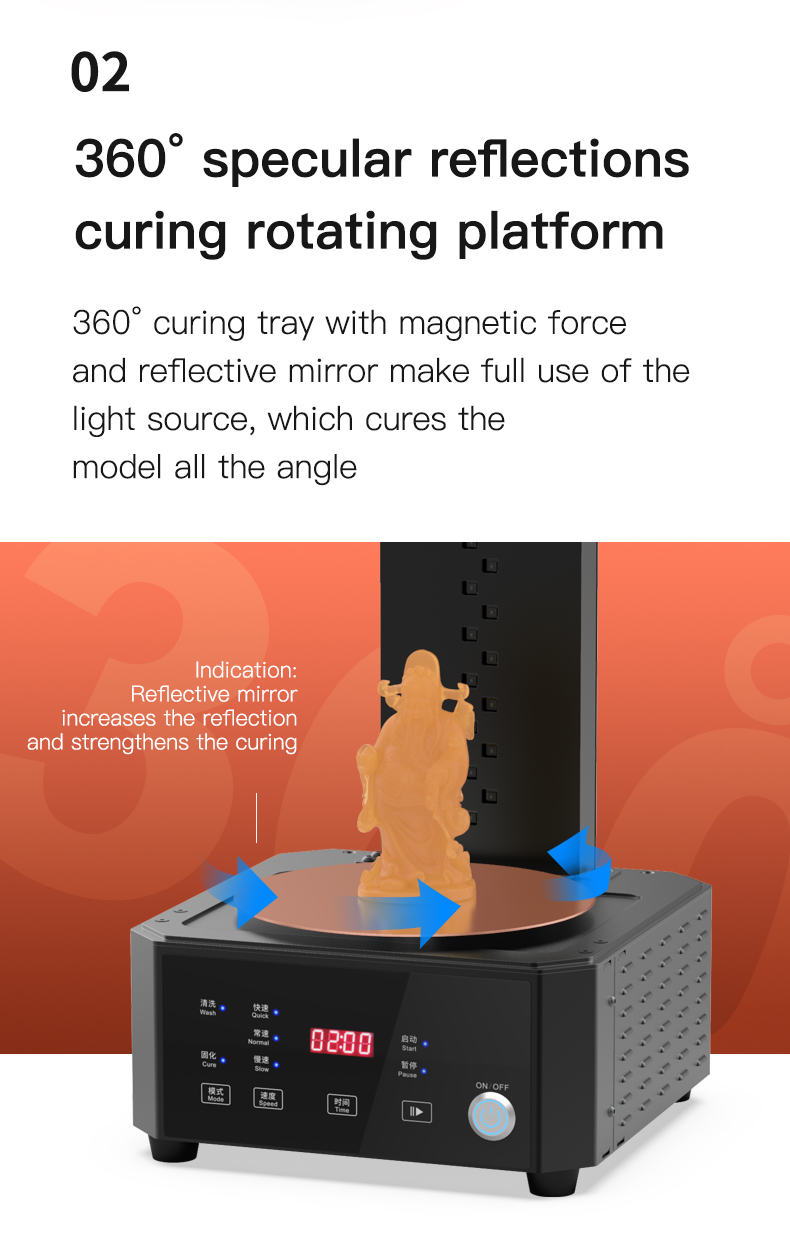 Creality UW-01 Washing And Curing 3D Printer – MadeTheBest